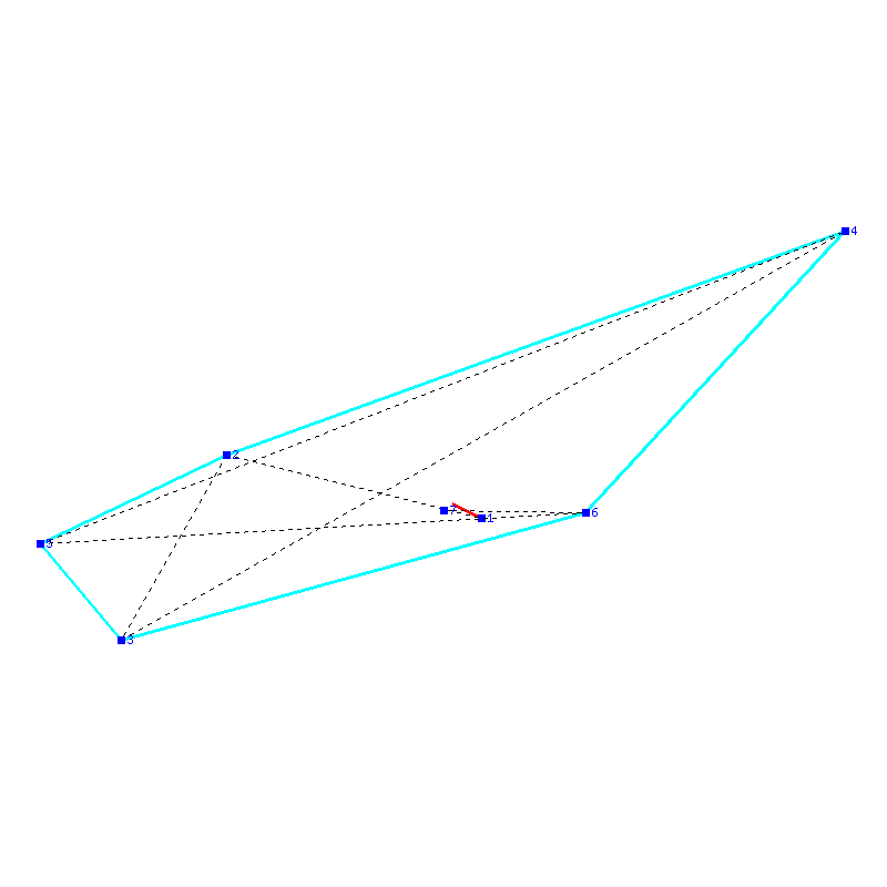 Flugauswertung